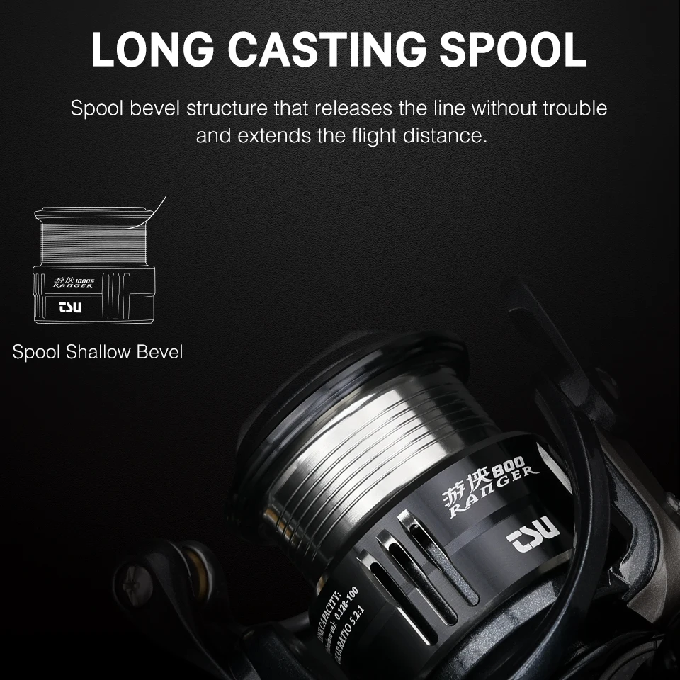 TSURINOYA RANGER 800 1000S 200 - Kastking Reel Zephyr 评论和价格