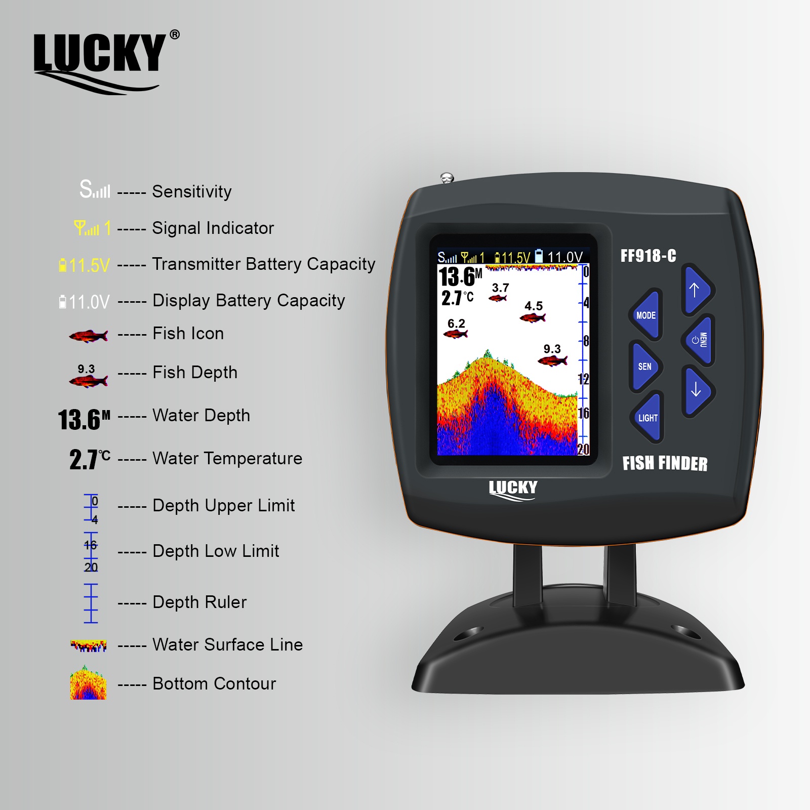 Lucky FF918 Wireless Remote Co - Fish Finder Transducer 评论和价格