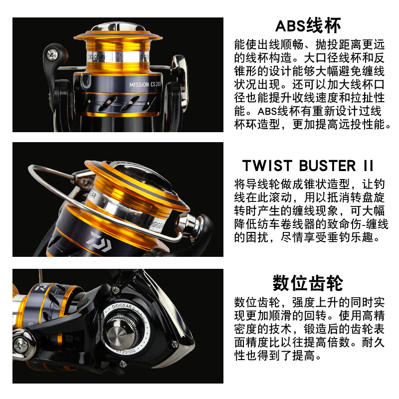 DAIWA MISSION CS Fishing Reel  - Abu Garcia Reel Max 评论和价格
